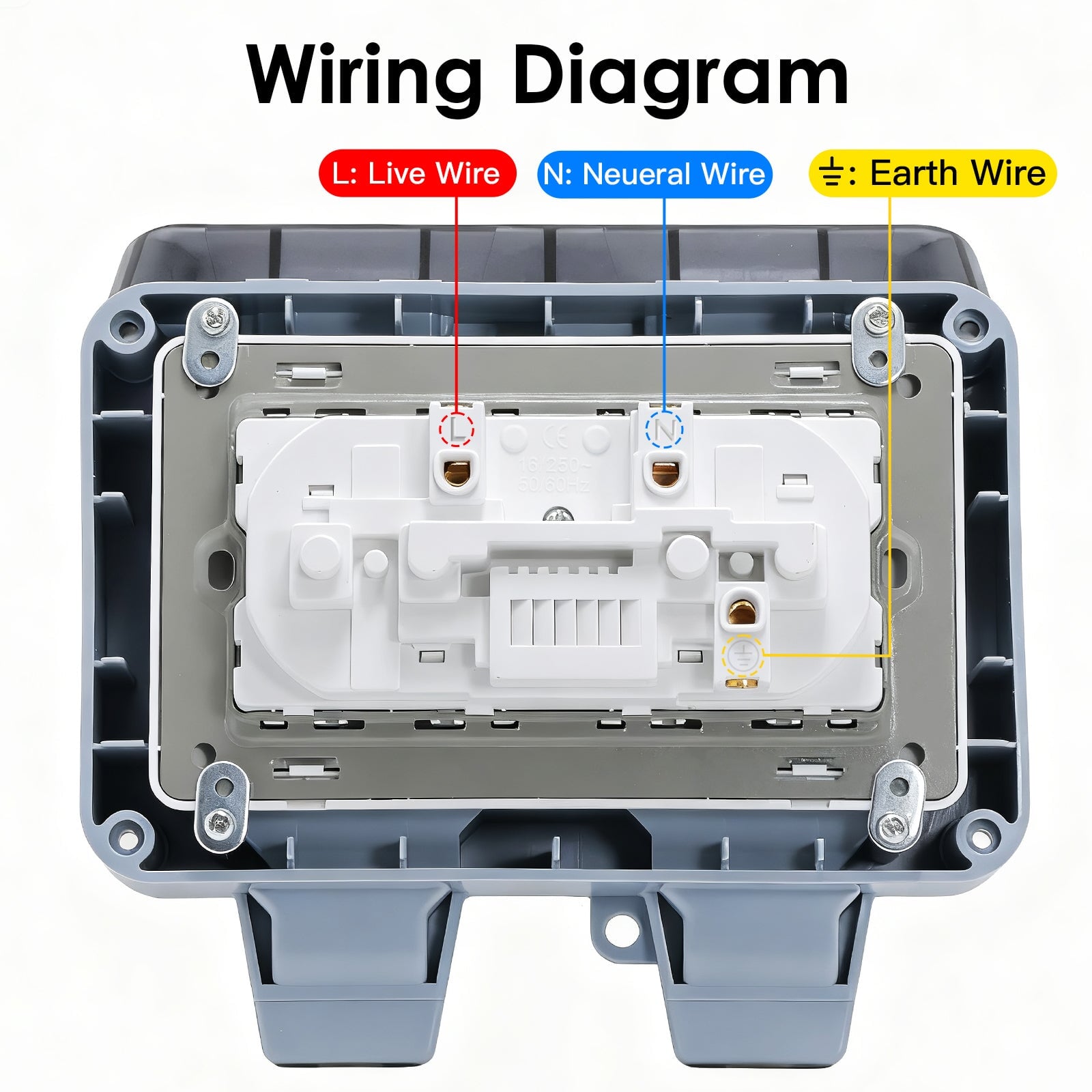 Bseed Waterproof Socket EU Standard Socket Outdoor Socket IP66 Socket Power Outlets & Sockets Bseedswitch 
