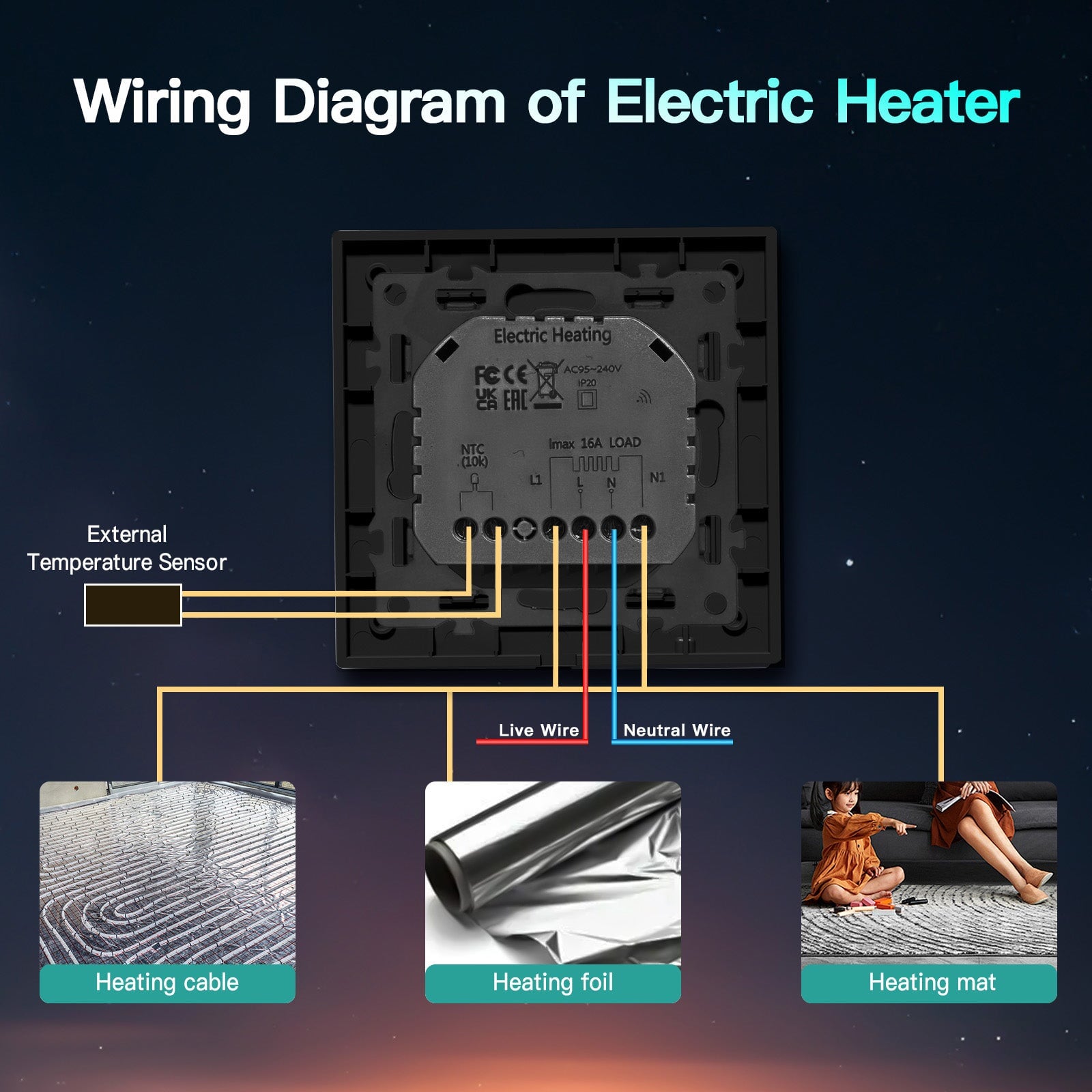 BSEED Echo Series Smart Zigbee Touch LED Screen Floor Heating Room Thermostat Controller Thermostats Bseedswitch 