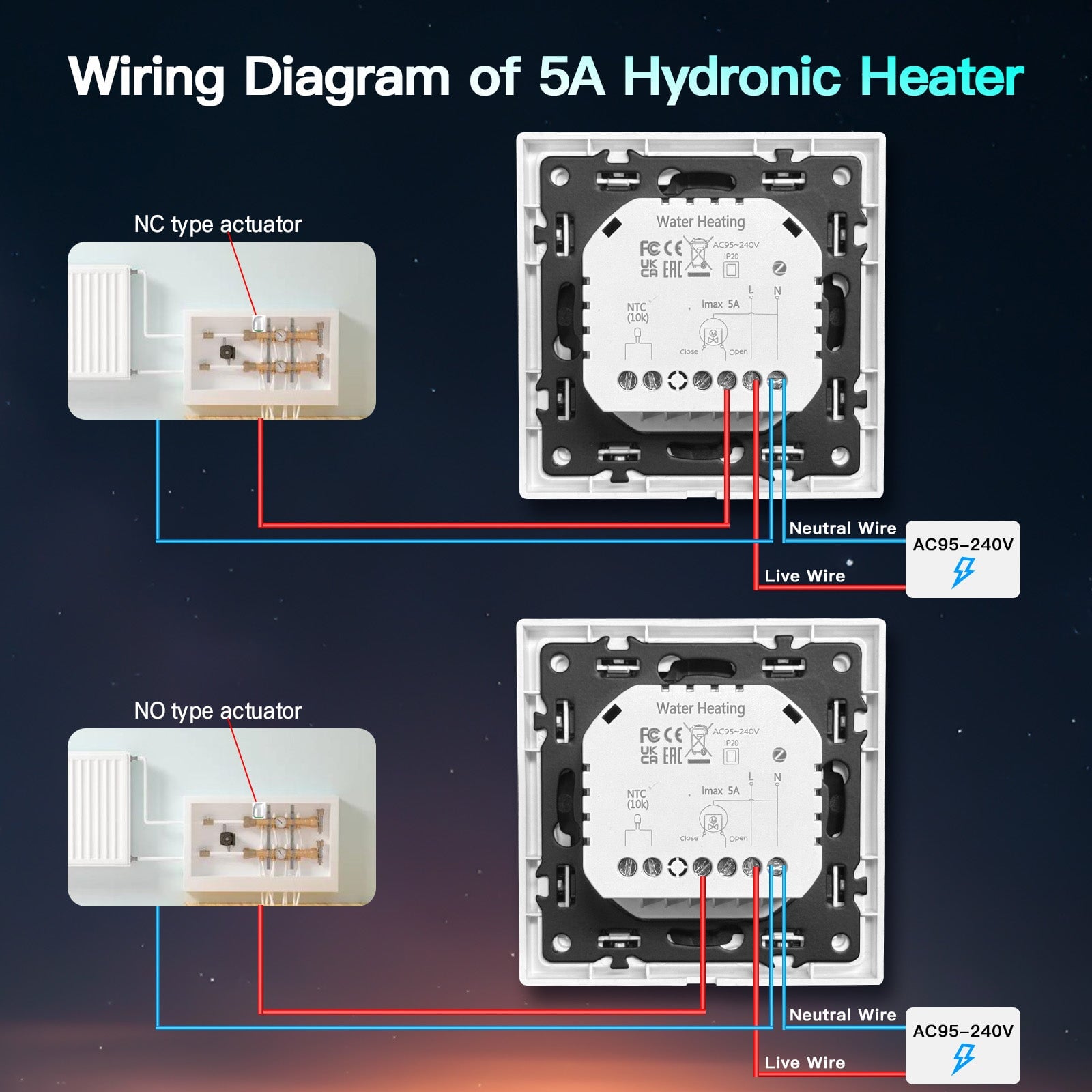 BSEED Echo Series Smart Zigbee Touch LED Screen Floor Heating Room Thermostat Controller Thermostats Bseedswitch 