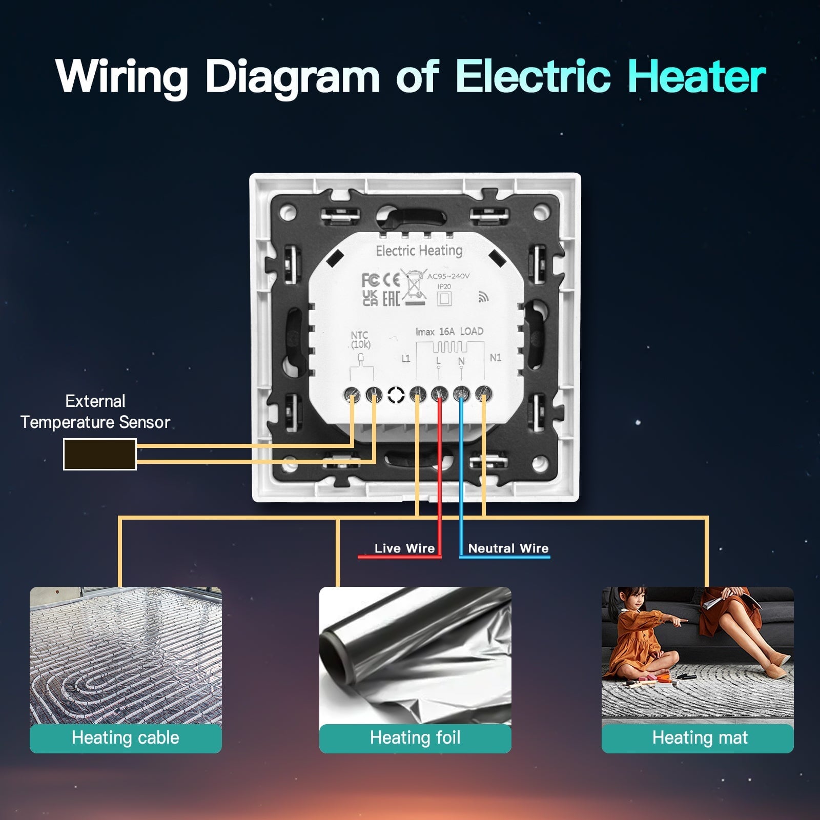 BSEED Smart Thermostat WiFi Floor Heating Room Thermostat Controller programmable Thermostats Bseedswitch 