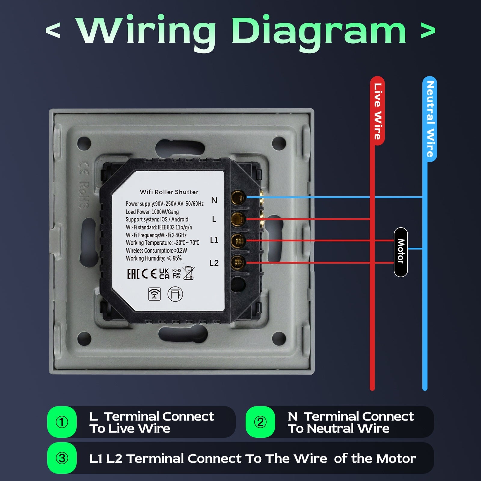 Bseed Smart Double Wifi Roller Shutter Switch Glass Panel Tuya App Vertical version blind switch Bseedswitch 