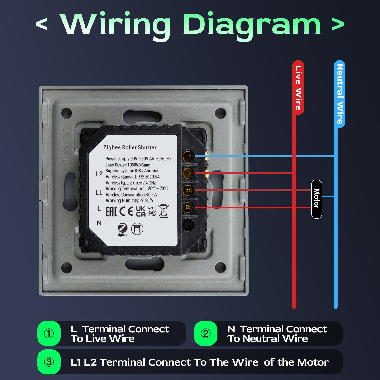 BSEED Zigbee Blind Switch Smart Wall Touch Switch Smart Roller Shutter Switch blind switch Bseedswitch 