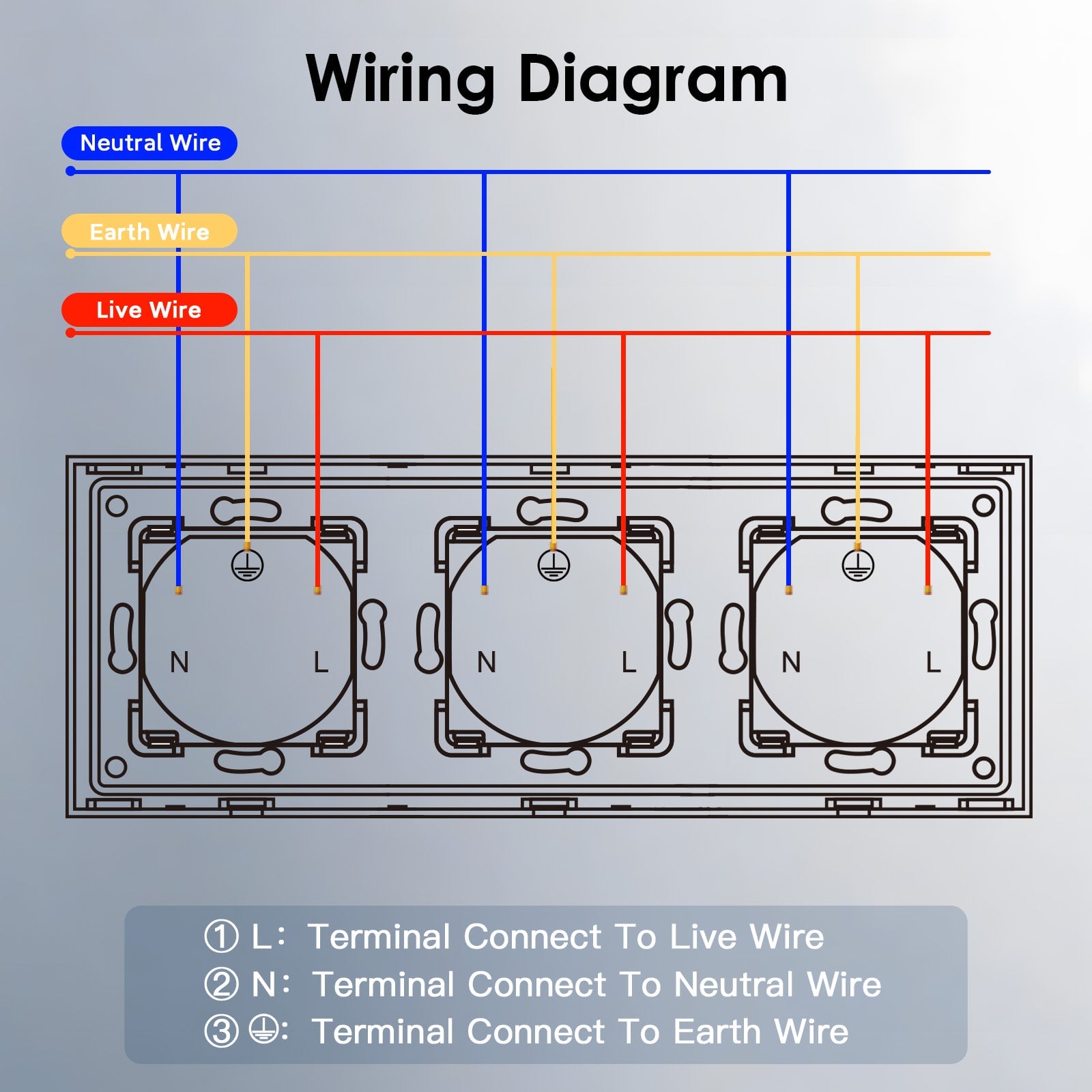 BSEED Wifi EU Wall Sockets Single Power Outlets Kids Protection Power Outlets & Sockets Bseedswitch 