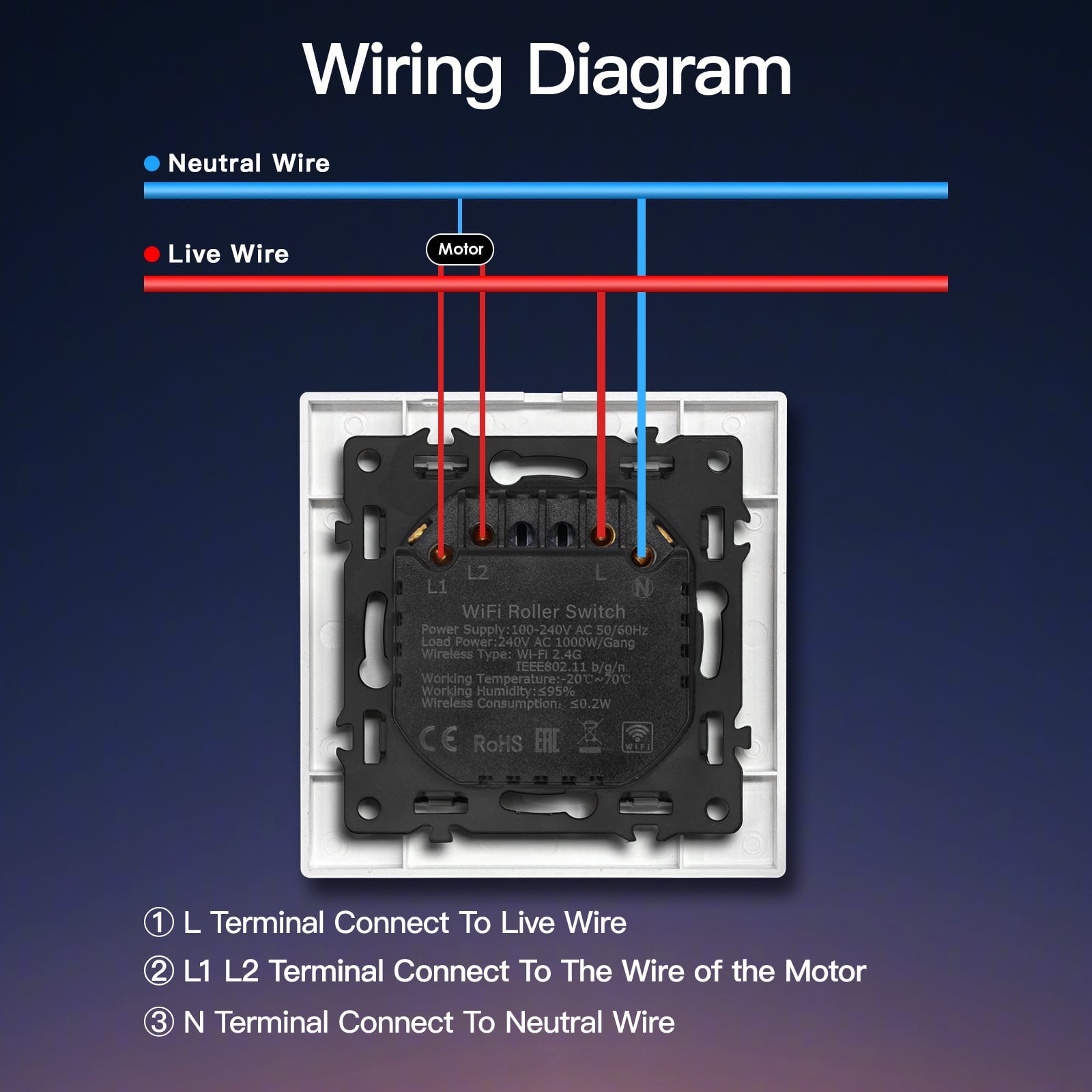 Bseed Echo Smart Wifi Roller Shutter Switch Work with Tuya Alex Google Assistant Blind Switch With Plastics Panel Shutters Bseedswitch 