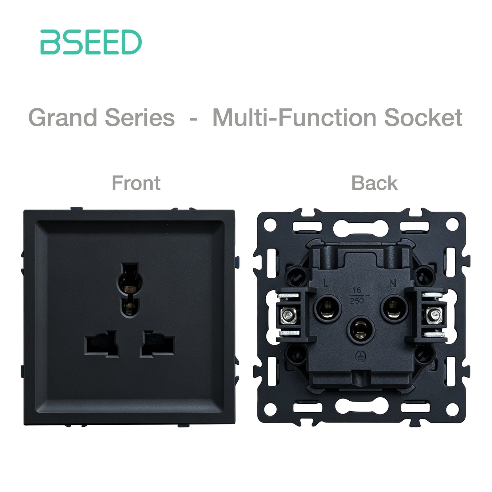 Grand Series DIY Part Customized free combinations Plastic Panels Black Color Power Outlets & Sockets Bseedswitch Multifunction Socket 