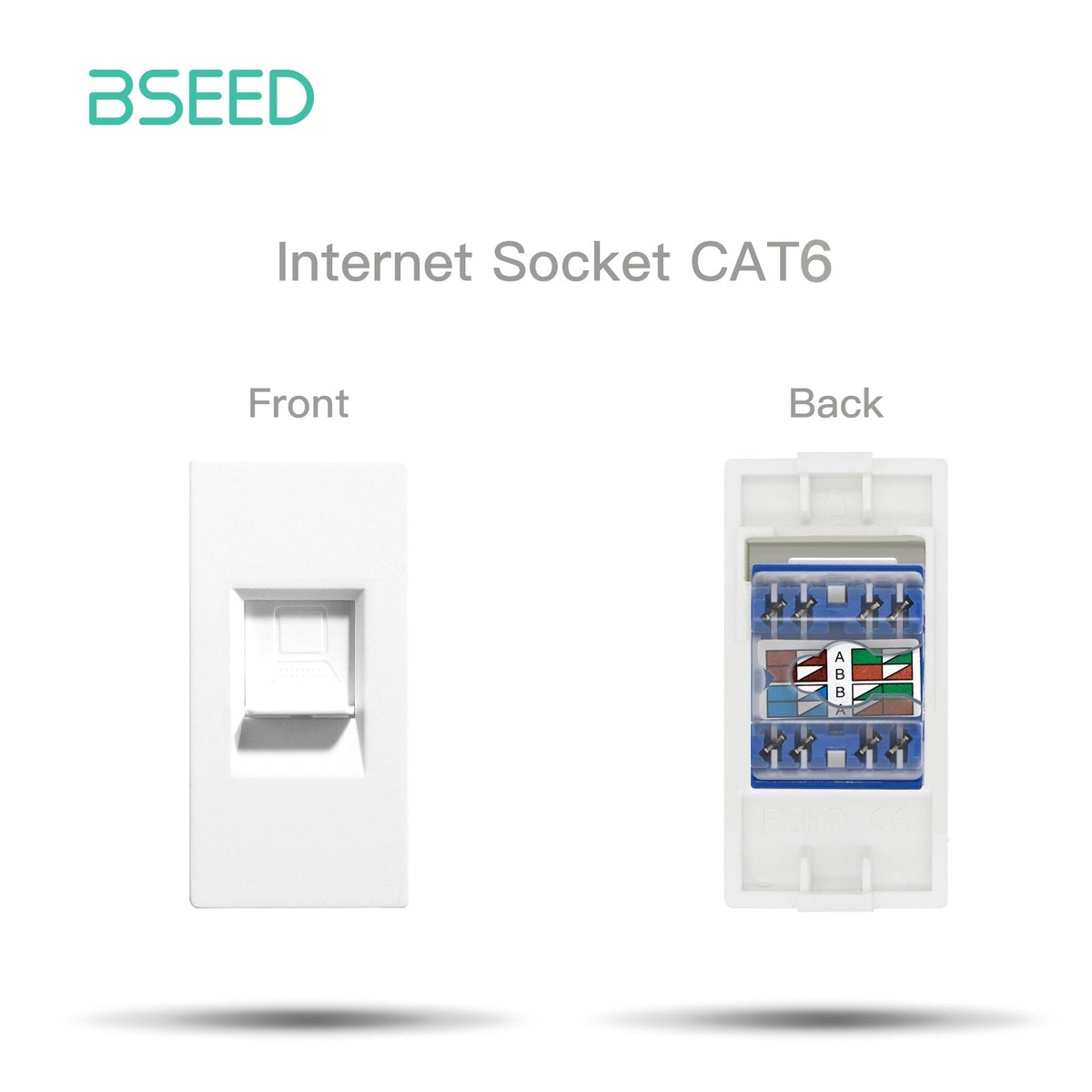 USB PC CAT5 ST Wall Plug Socket Outlets Socket Frame DIY Parts Free Combination socket Bseedswitch White cat6 Socket 