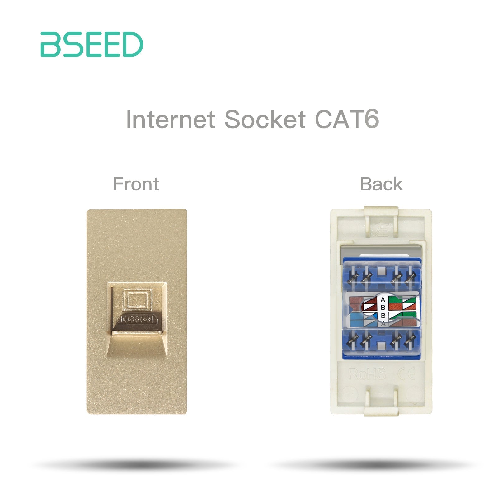 USB PC CAT5 ST Wall Plug Socket Outlets Socket Frame DIY Parts Free Combination socket Bseedswitch Gold cat6 Socket 