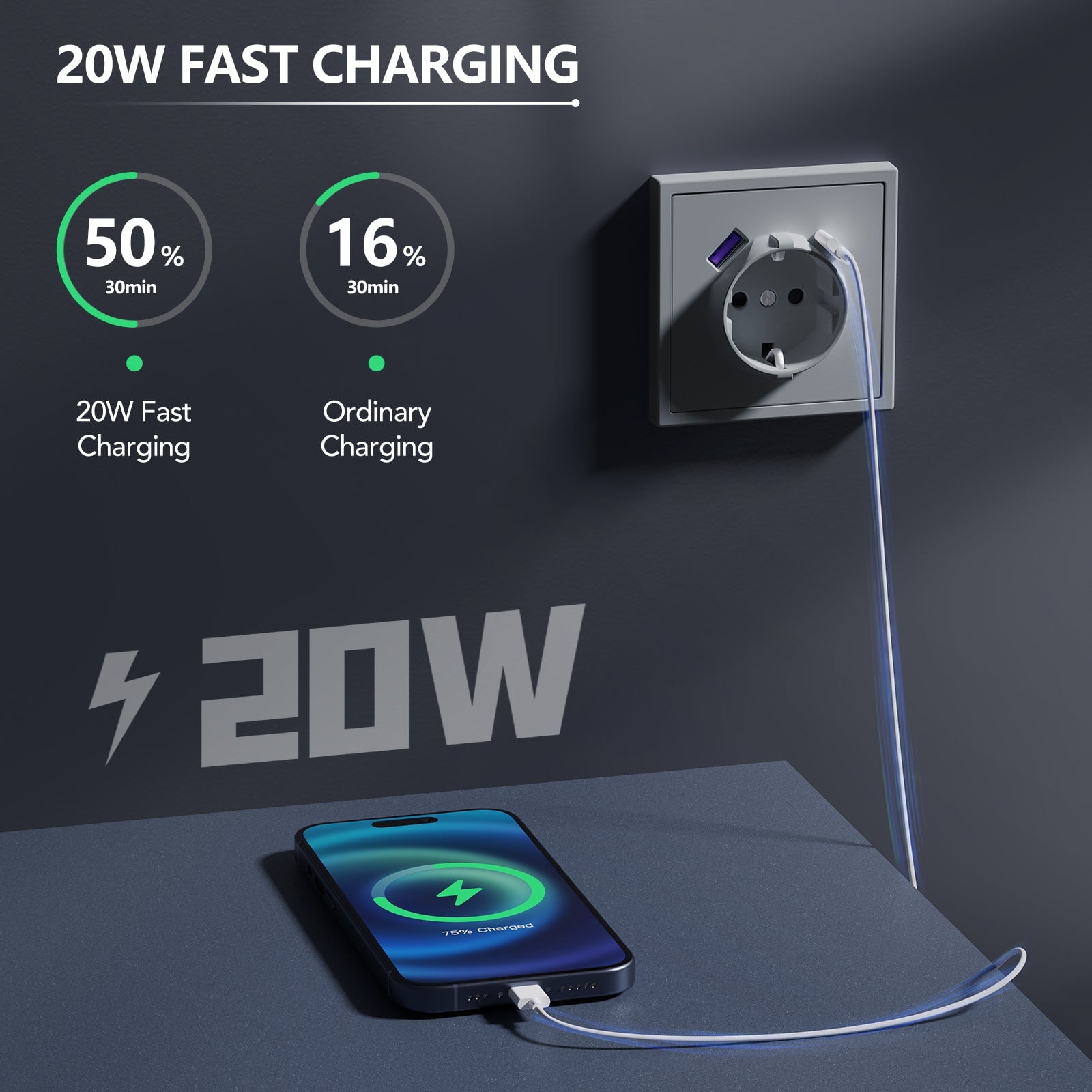 Grand Series 20W Eu Socket With USB-C With Clamping Technique Power Outlets & Sockets Bseedswitch 