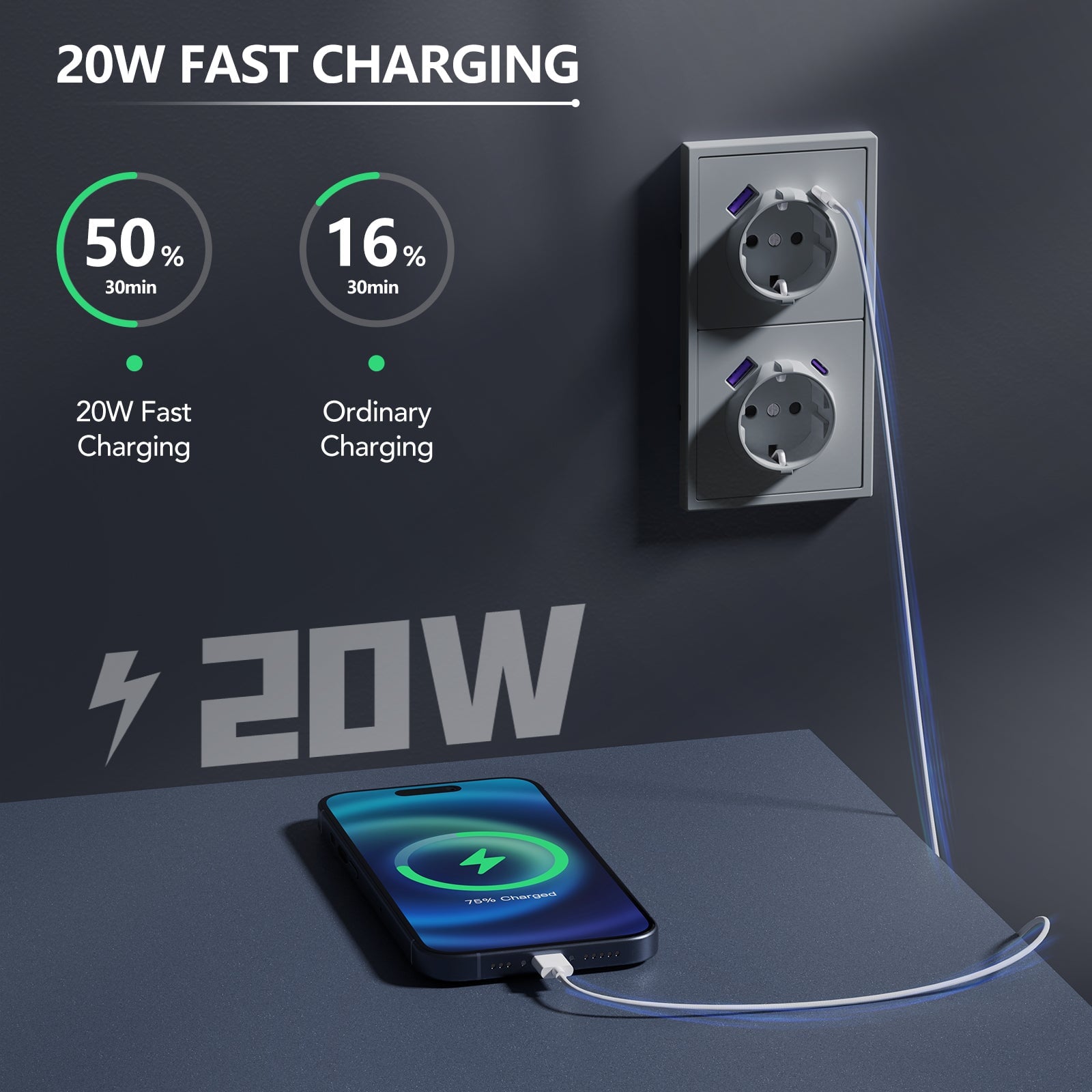Grand Series 20W Eu Socket With USB-C With Clamping Technique Power Outlets & Sockets Bseedswitch 