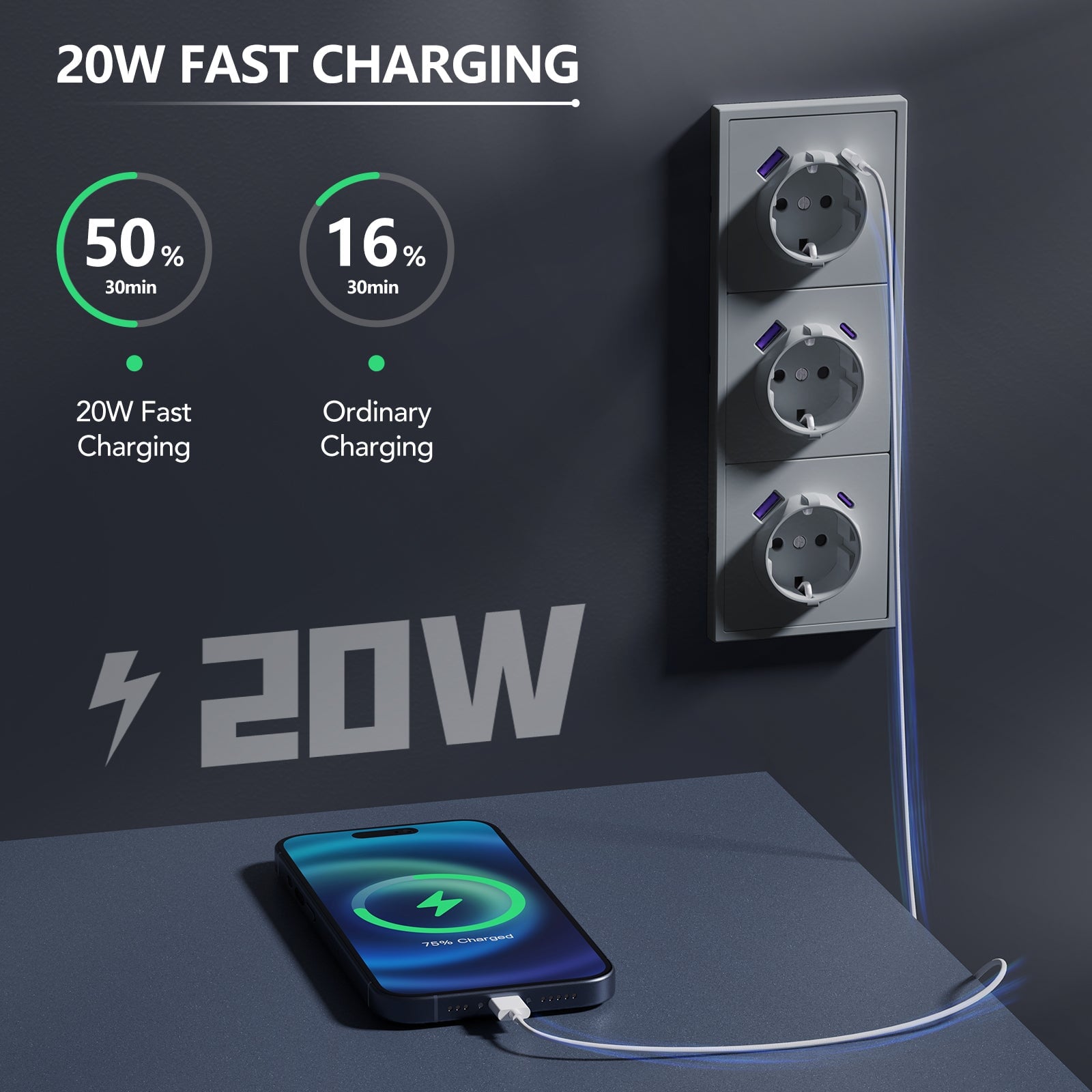 Grand Series 20W Eu Socket With USB-C With Clamping Technique Power Outlets & Sockets Bseedswitch 