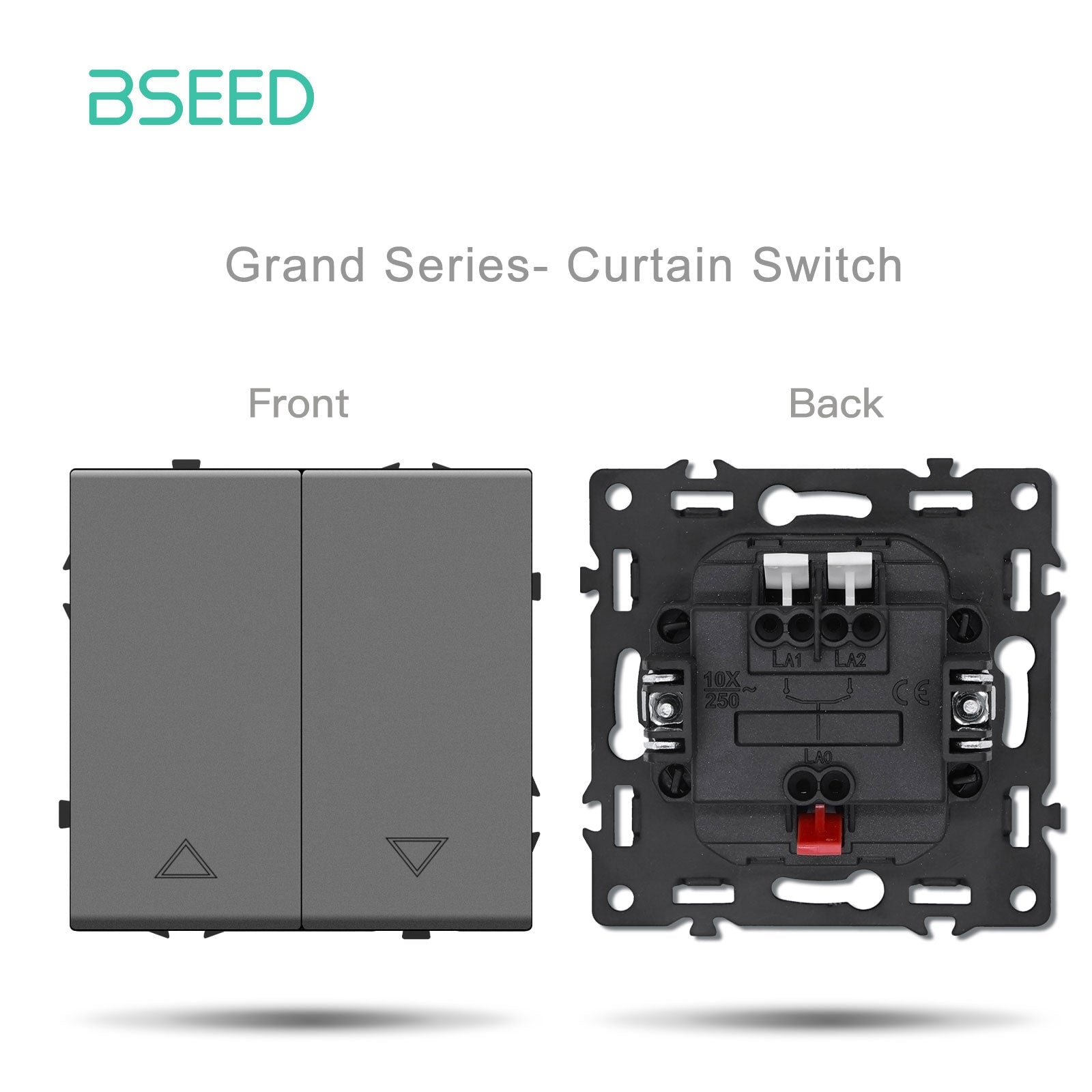 Grand Series doe-het-zelf onderdeel, aangepaste vrije combinaties, kunststof panelen in grijs, Bseedswitch stopcontacten en gordijnschakelaars 