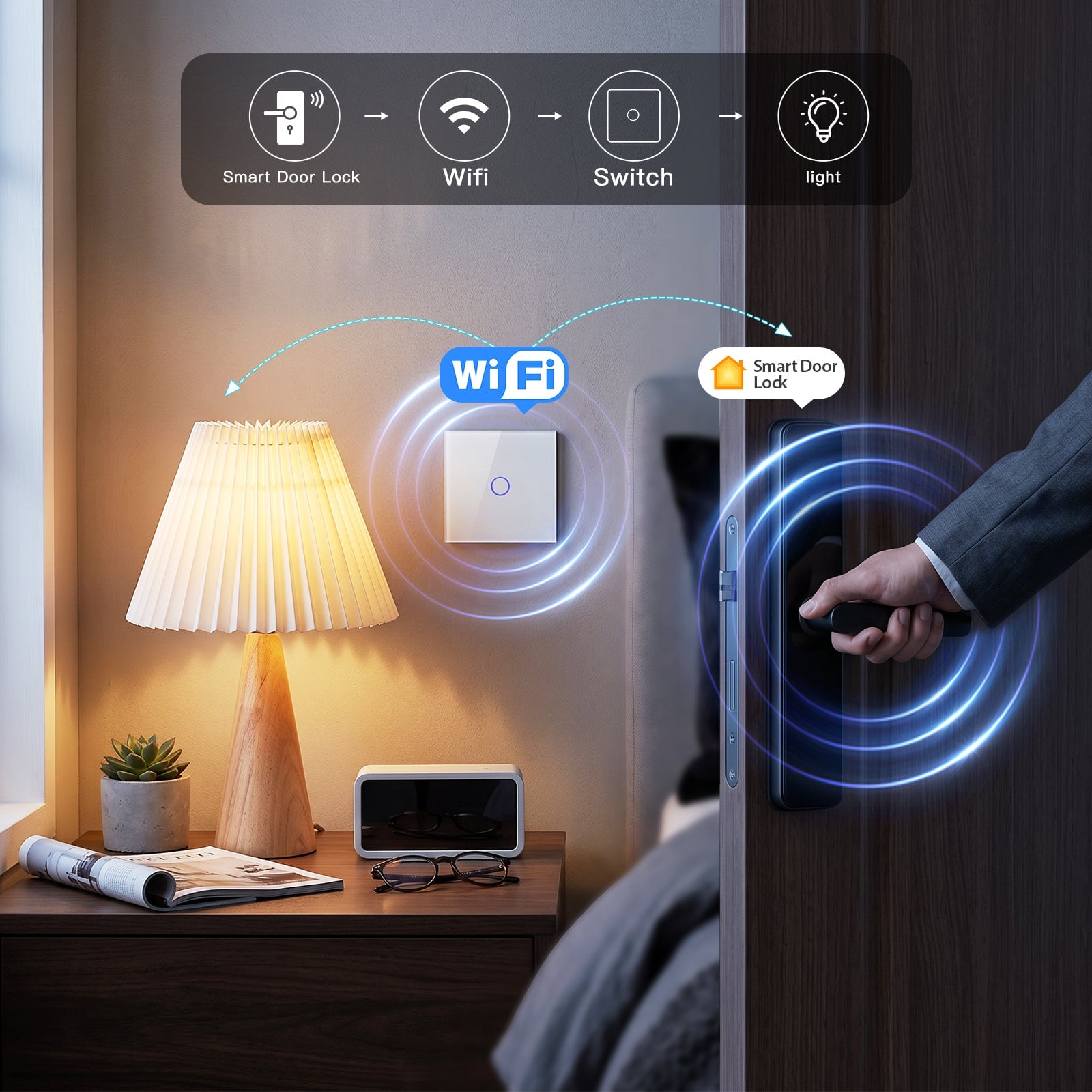 light switch intelligent Bseed Matter Wifi, interrupteur mural électrique, interrupteurs d'éclairage, Bseedswitch 