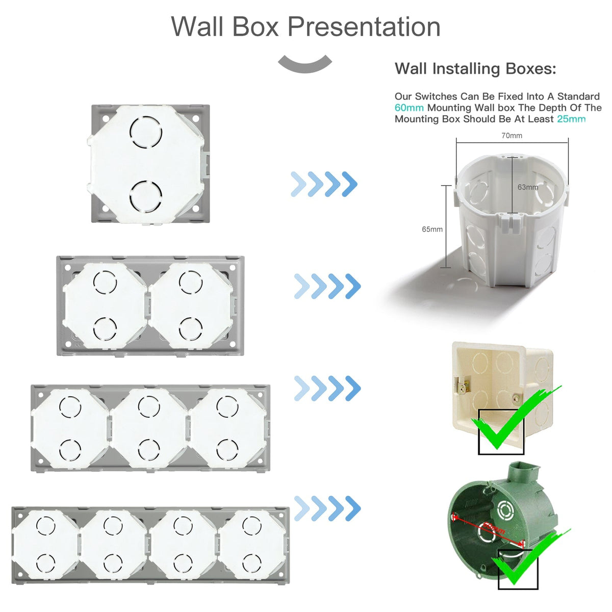 Socket Outlet Frame USB PC CAT5 ST Wall Plug Socket Outlets Socket Frame DIY Parts Free Co