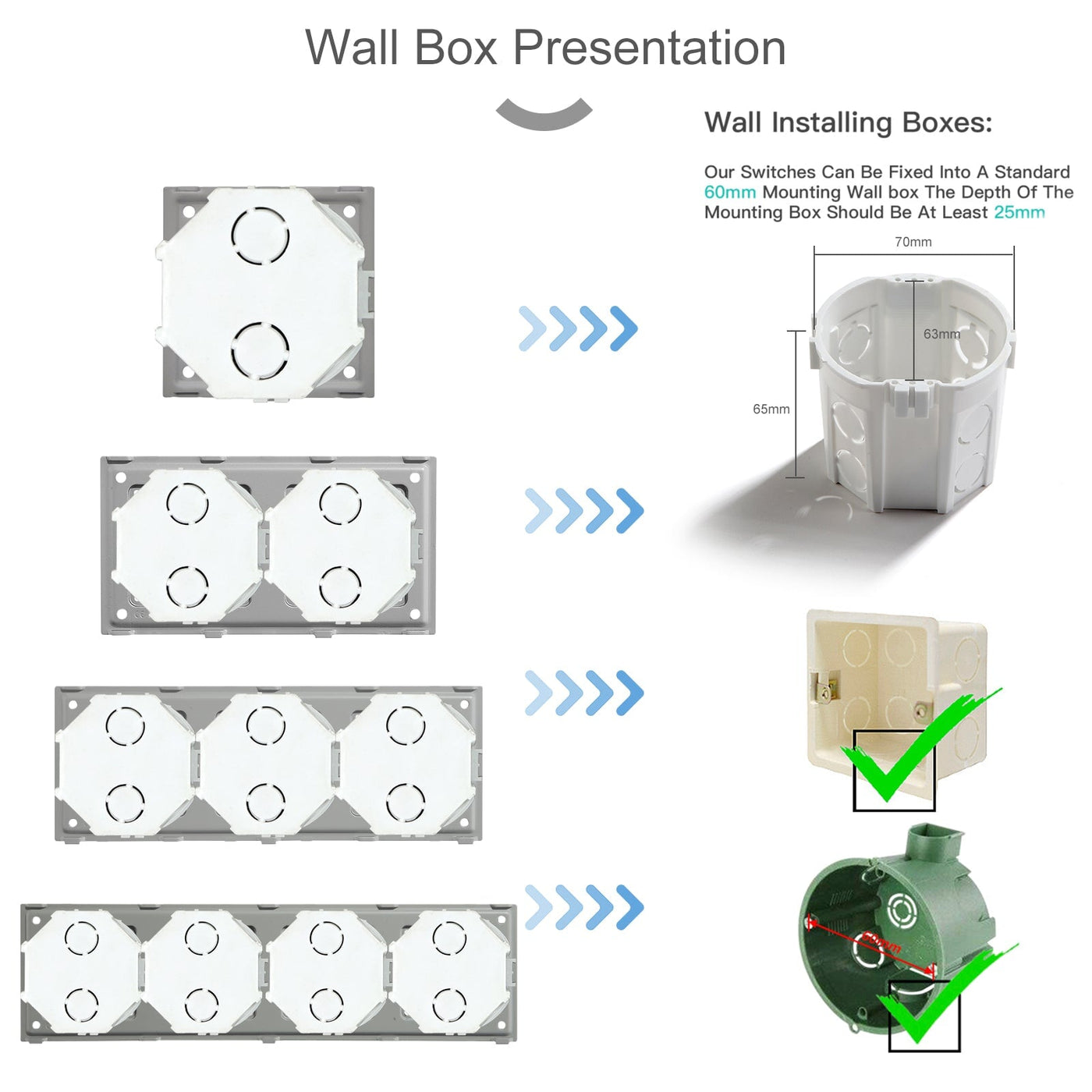 USB PC CAT5 ST Wall Plug Socket Outlets Socket Frame DIY Parts Free Co