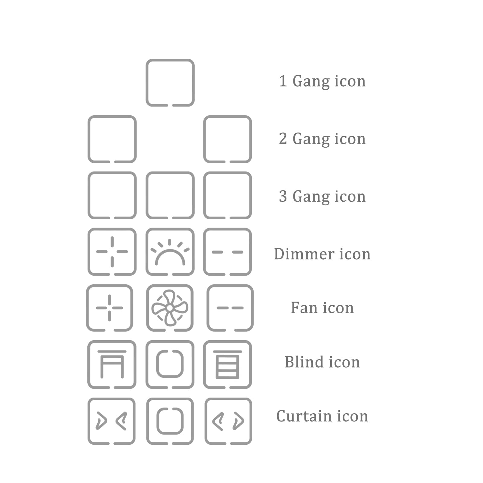 BSEED Echo Touch DIY Part Customized Free Combinations Glass Panels Light Switches Bseedswitch 