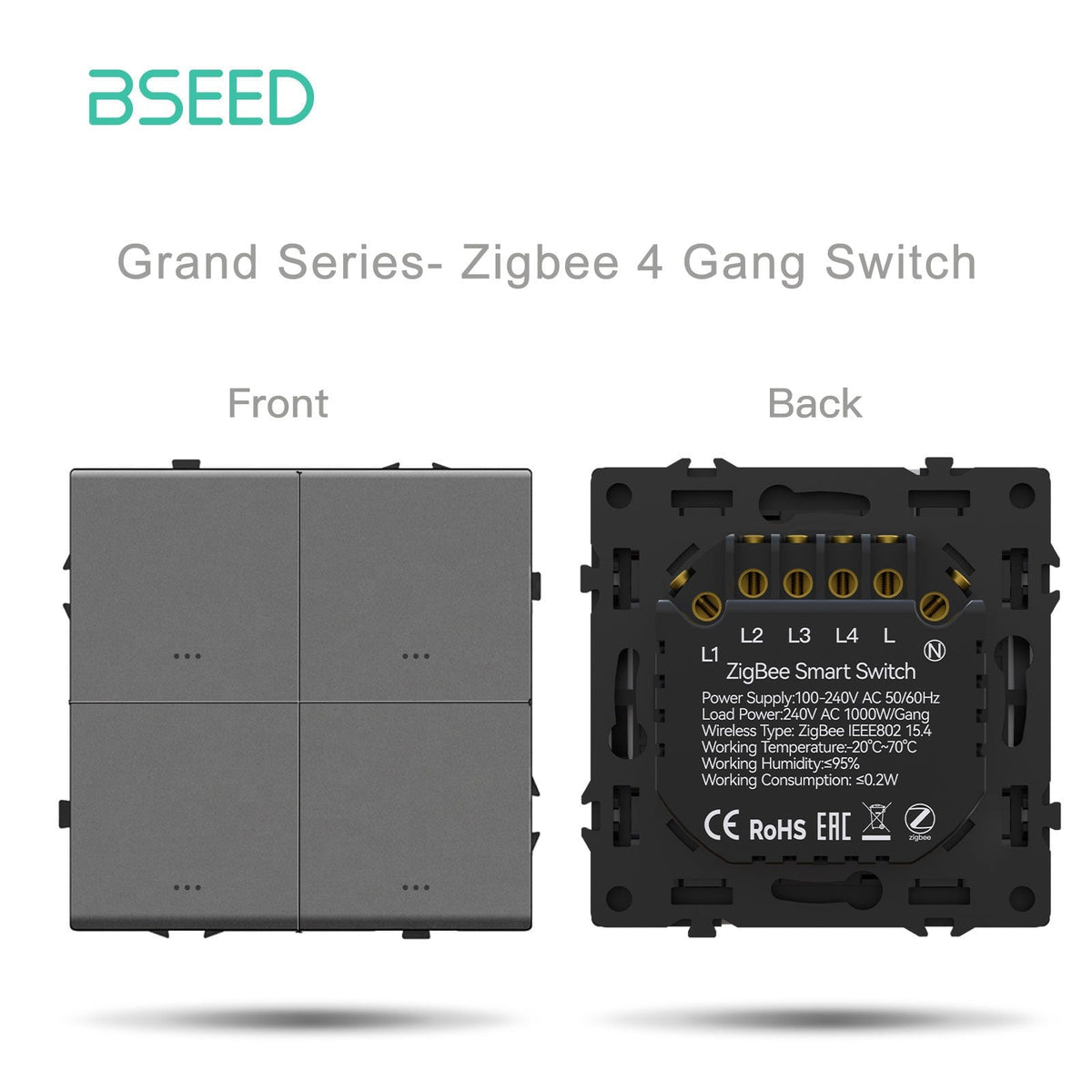 Grand Series DIY-onderdeel, aangepaste vrije combinaties, grijze kunststof panelen, stopcontacten en Bseedswitch Zigbee 4-voudige schakelaar met nulgeleider 