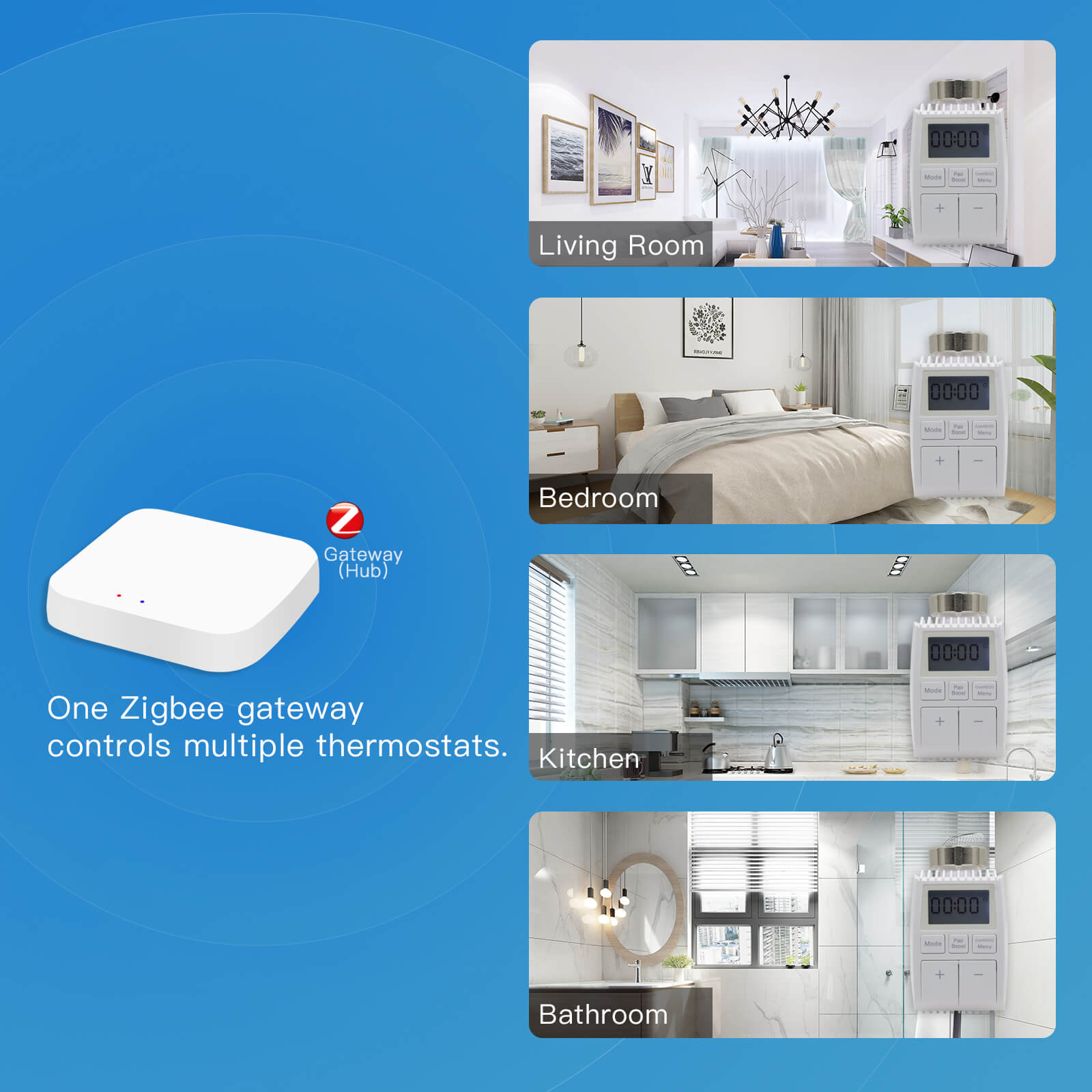 BSEED ZigBee3.0 Thermostatic Valve Smart Radiator Actuator Programmable Temperature Controller 恒温器 Bseedswitch 