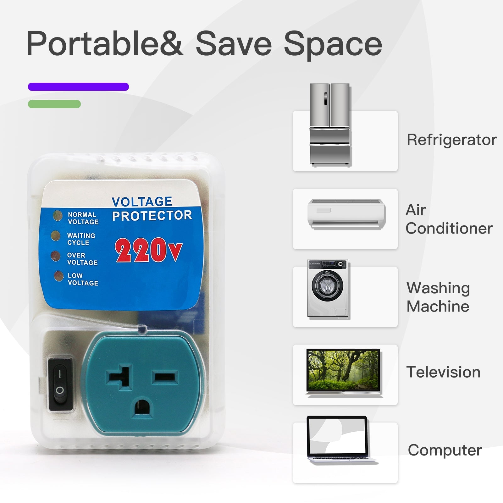 BSEED Home Appliance Surge Protector Wall Outlet Socket Voltage Protec