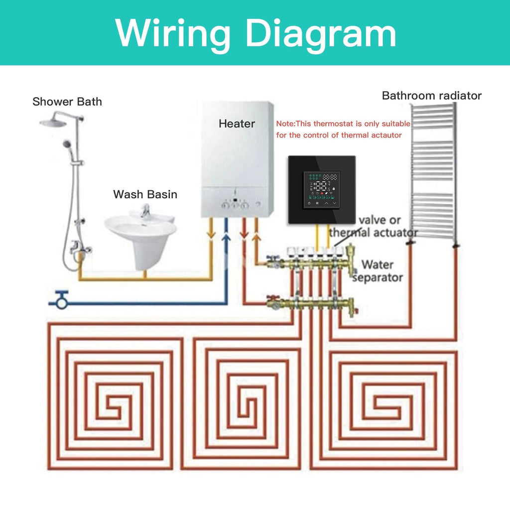 BSEED Touch LED Screen Electric Floor Heating Water Boiler Room Thermo –  Bseedswitch