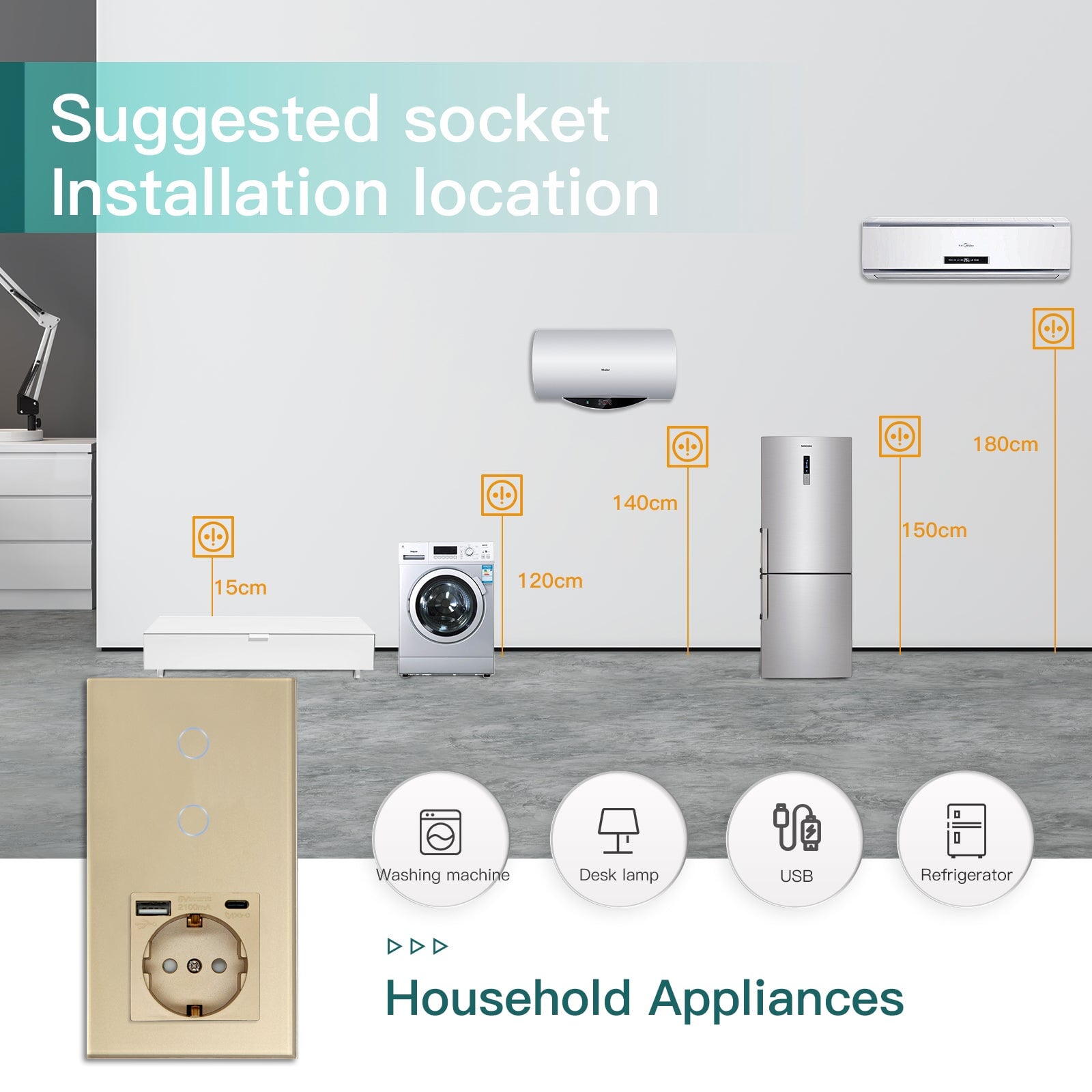 BSEED Socket with USB C 20W Quick Charger, USB Type C